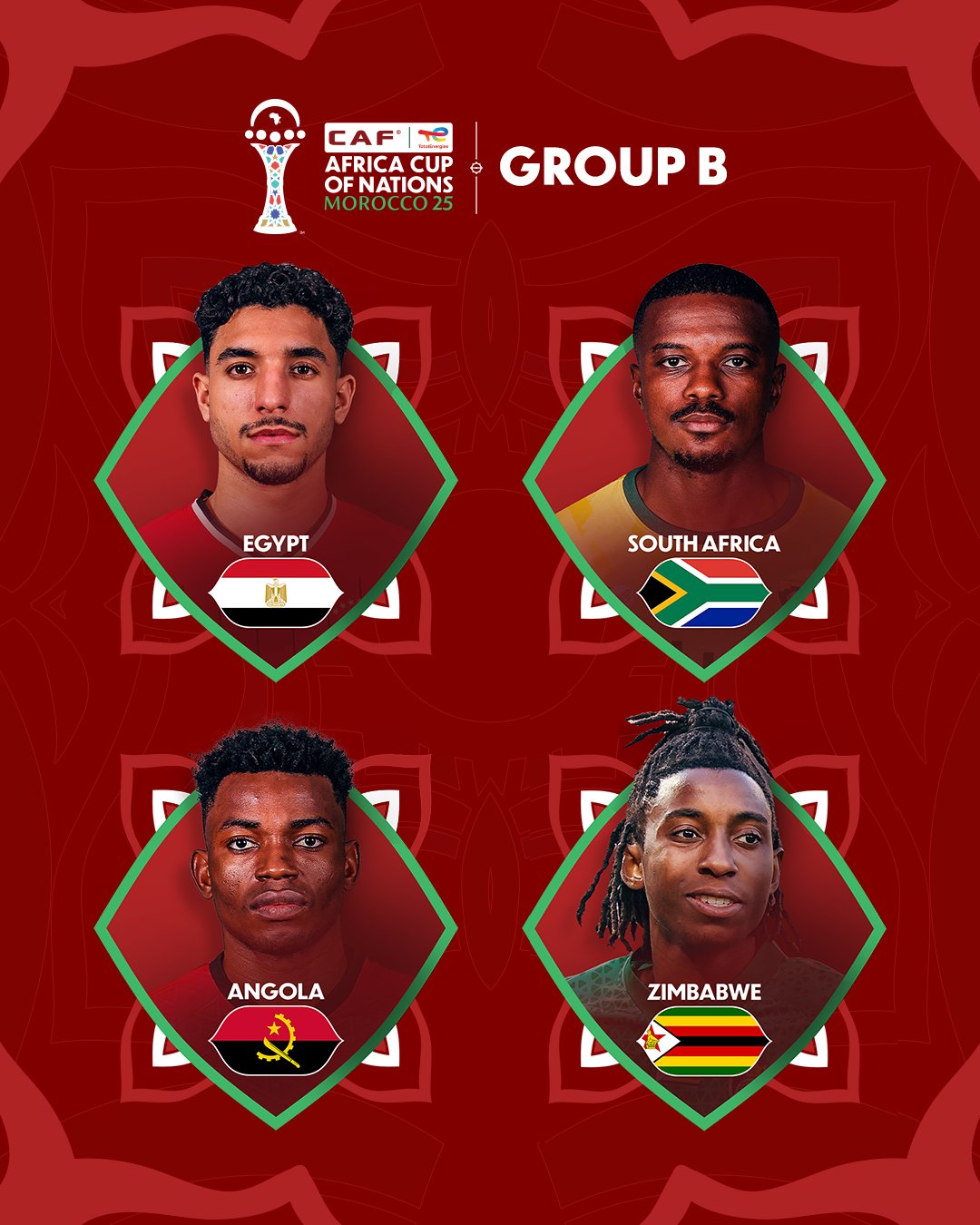 La CAF annonce le calendrier des matches de la Coupe d’Afrique des Nations CAF TotalEnergies, Maroc 2025