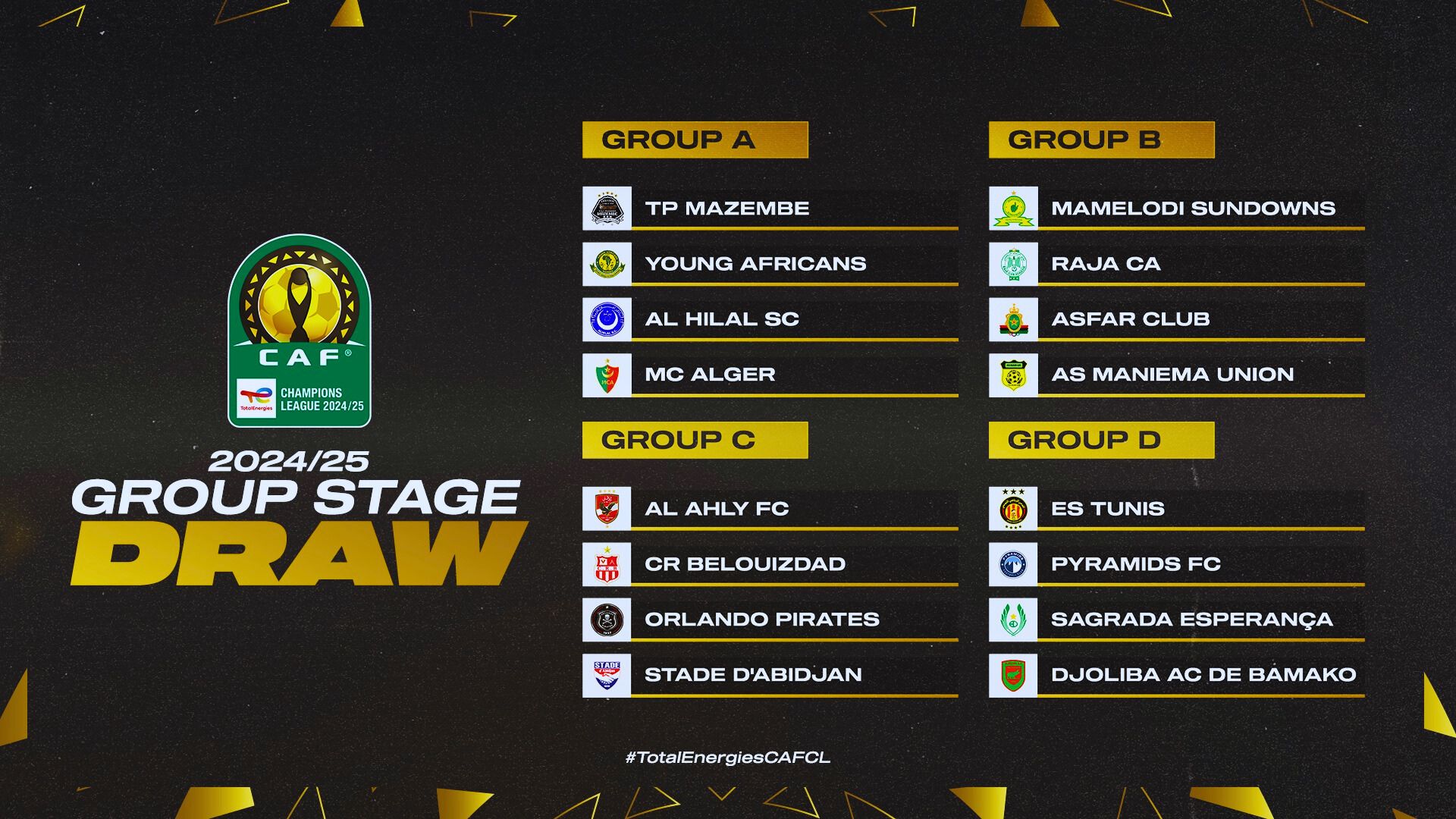 La phase de groupes de la Ligue des Champions CAF TotalEnergies promet des duels captivants