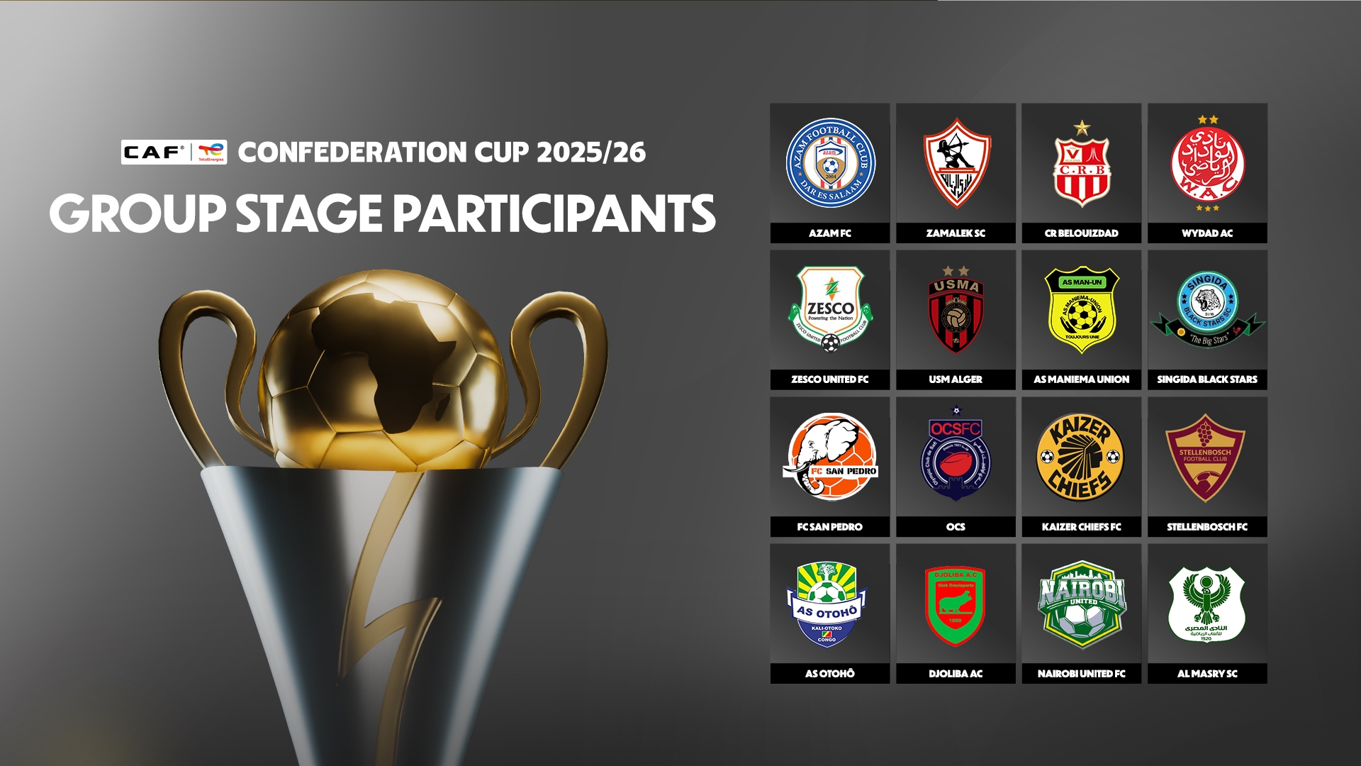 Egyptian derby headlines TotalEnergies CAF Confederation Cup Group Stages