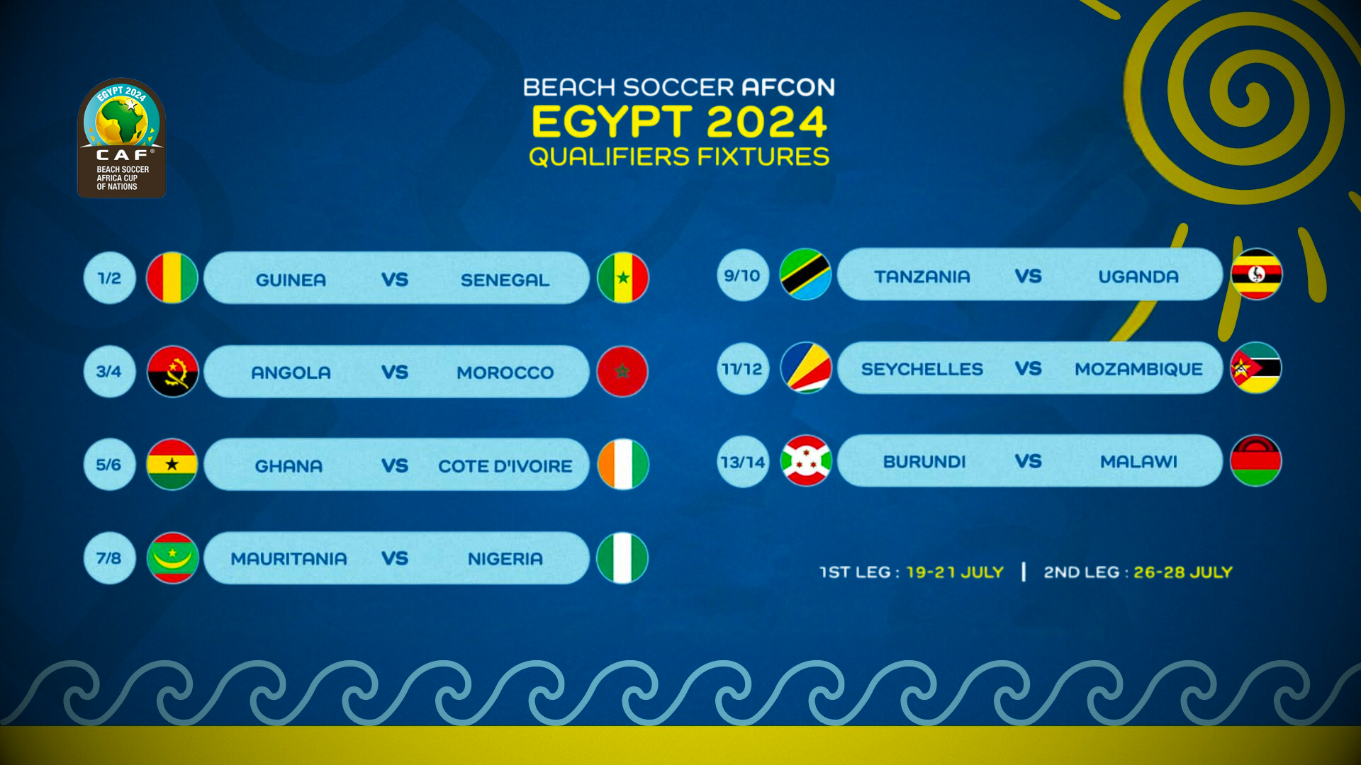 CAF Beach Soccer Africa Cup of Nations, Egypt 2024 Qualifiers get underway on Friday